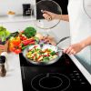 SOGA Stainless Steel Fry Pan 28cm Frying Pan Top Grade Induction Cooking FryPan